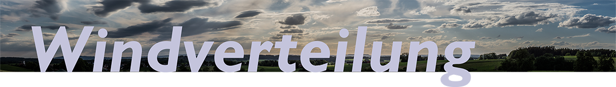 Windverteilung Banner web